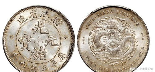 银元机制币的市场收藏价值 以袁大头为例及纸元宝的简要对比