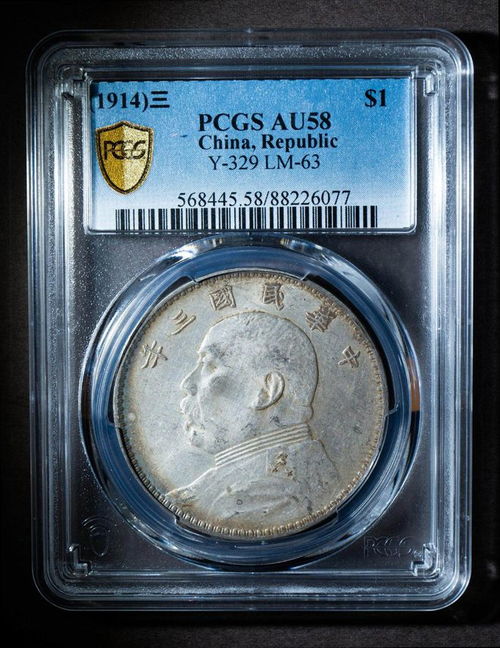 十月银元机制币市场盘点 行情波动中的机遇与挑战